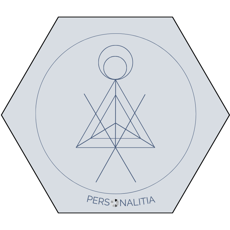 IA ASSISTED BY PERSONALITIA